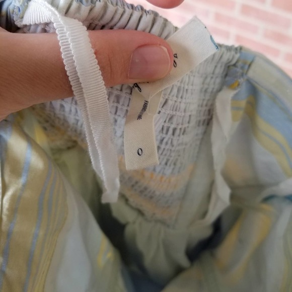 Maeve Anthro Paraiso Strapless Dress - Picture 5 of 7